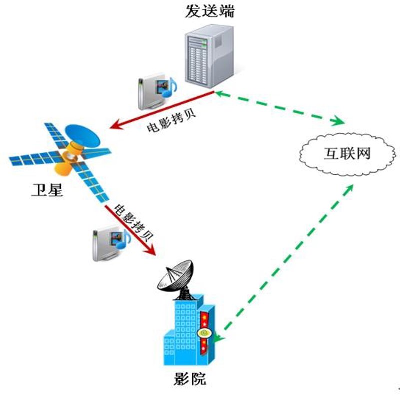 数字时代的品牌窗口:企业官网定制的重要性与趋势